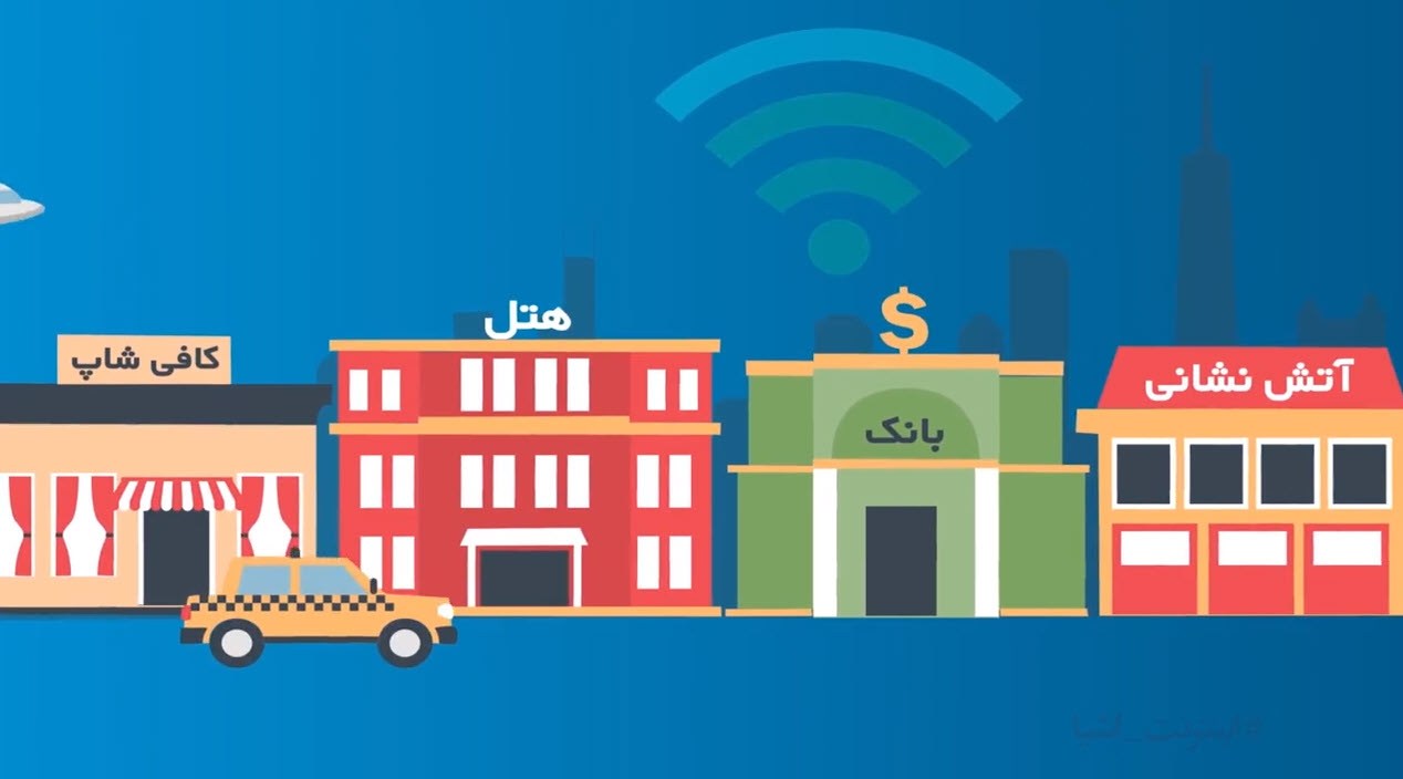اینترنت اشیا-بخش دوم مفاهیم