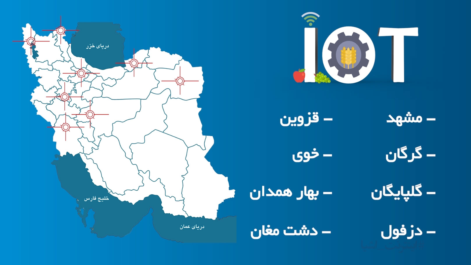 اینترنت اشیا - بخش چهارم کشاورزی و دامداری